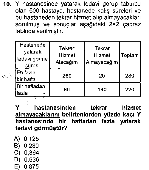 IST207U İST207U Tıbbi İstatistik çıkmış sınav sorusu 1