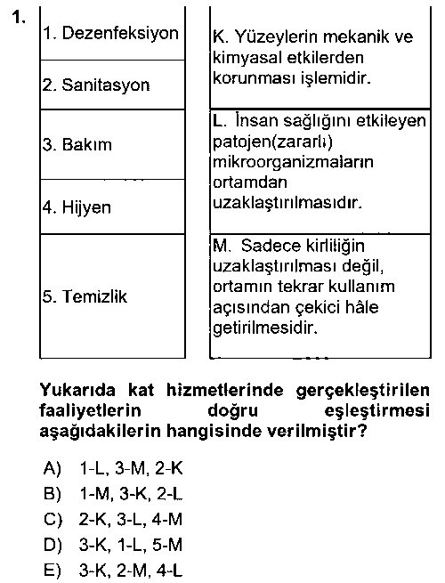 KOI203U Kat Hizmetleri çıkmış sınav sorusu 1