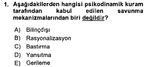 SHZ301U İnsan Davranışı Ve Sosyal Çevre 1 çıkmış sınav sorusu 1