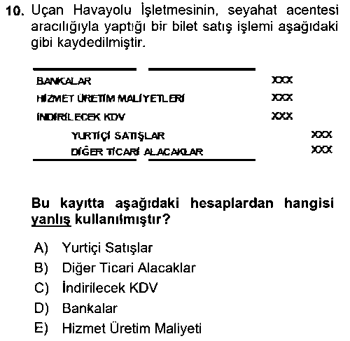 MUH401U Havacılık İşletmelerinde Muhasebe Uygulamaları çıkmış sınav sorusu 2