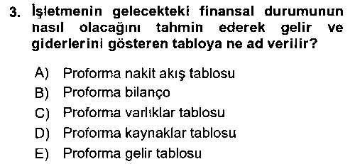 ISY201U Proje Analizi ve Değerlendirme çıkmış sınav sorusu 3