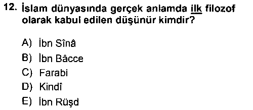 İslam Düşünce Tarihi çıkmış sınav sorusu 3
