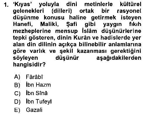 THE207U İslam Düşünce Tarihi çıkmış sınav sorusu 1