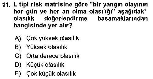 ISG110U Temel Yangın Güvenliği çıkmış sınav sorusu 3
