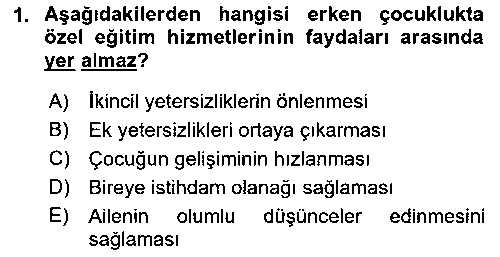 ADY210U Özel Gereksinimli Bireyler İçin Afet ve Acil Durum Yönetimi çıkmış sınav sorusu 1