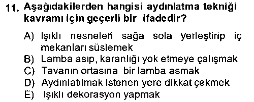 EVI102U Ev Teknolojisi çıkmış sınav sorusu 3