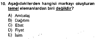 MAI206U Marka İletişimi Tasarımı ve Uygulamaları çıkmış sınav sorusu 1