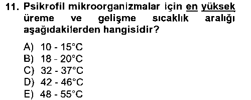 LBV212U Gıda Güvenliğinin Temel Prensipleri çıkmış sınav sorusu 2