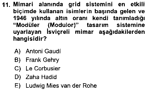 GIT305U Görsel Sistem Tasarımları çıkmış sınav sorusu 3