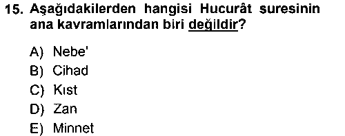 Tefsir çıkmış sınav sorusu 3