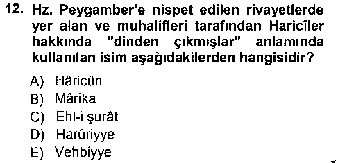 İslam Mezhepleri Tarihi çıkmış sınav sorusu 3
