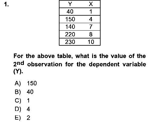 IKT325U Econometrics 1 çıkmış sınav sorusu 1