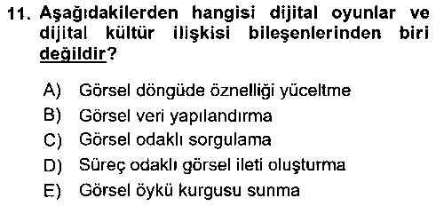 BIL109U Dijital Dönüşüm çıkmış sınav sorusu 3
