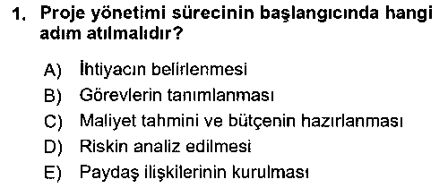 CBS225U Cbs’de Proje Tasarımı ve Yönetimi çıkmış sınav sorusu 1