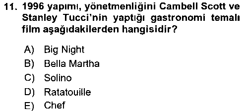 ASC209U Gastronomi Ve Medya çıkmış sınav sorusu 2