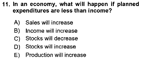 IKT108U Introduction to Economics 2 çıkmış sınav sorusu 3
