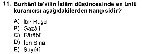 Tefsir Tarihi ve Usulü çıkmış sınav sorusu 1