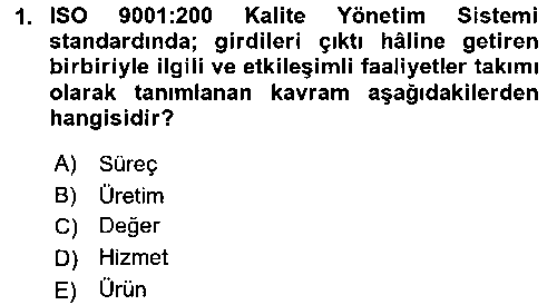 YBS208U İş Süreçleri Yönetimi çıkmış sınav sorusu 1