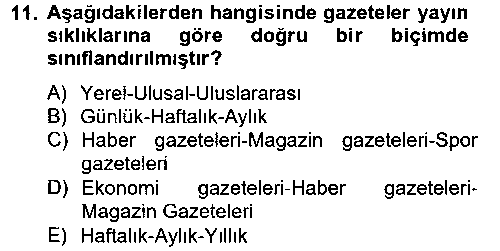 MEI210U Medya ve Reklam çıkmış sınav sorusu 1