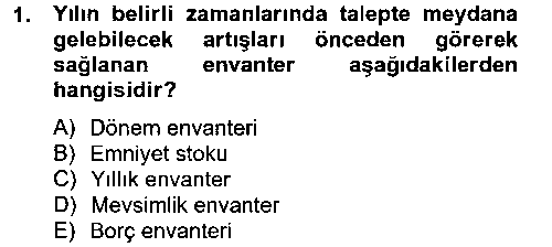 PZL212U Tedarik Zinciri Yönetimi çıkmış sınav sorusu 1