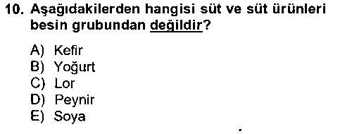 SHZ106U Temel Sağlık Hizmetleri çıkmış sınav sorusu 1