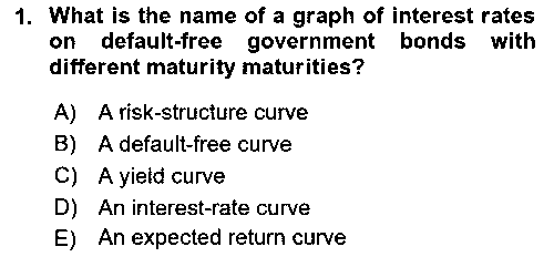 IKT317U Monetary Theory and Policy çıkmış sınav sorusu 1