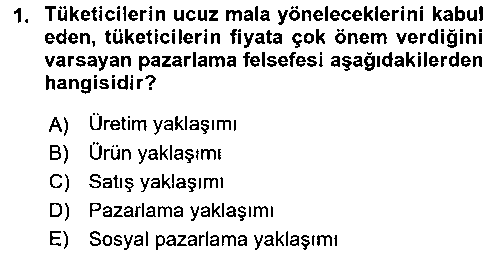 PZL303U Tanıtım Ve Pazarlama çıkmış sınav sorusu 1