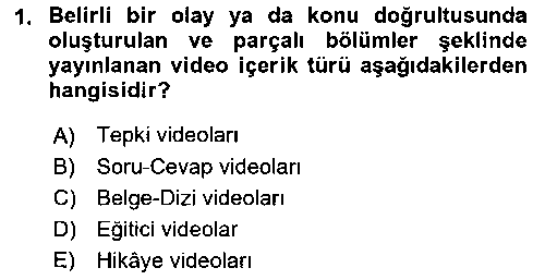 HIT214U Dijital İçerik Pazarlaması çıkmış sınav sorusu 1