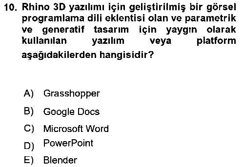 GIT403U Posthümanist Tasarım Yaklaşımları çıkmış sınav sorusu 2