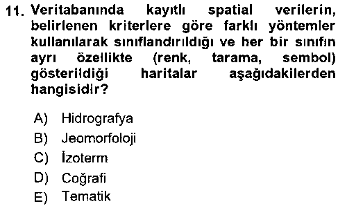 CBS212U Yerel Yönetimlerde CBS Uygulamaları çıkmış sınav sorusu 1