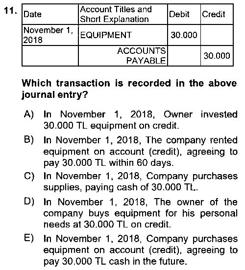 MUH213U Accounting 1 çıkmış sınav sorusu 3