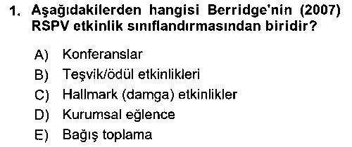 HIT208U Halkla İlişkilerde Güncel Kavramlar 2 çıkmış sınav sorusu 1