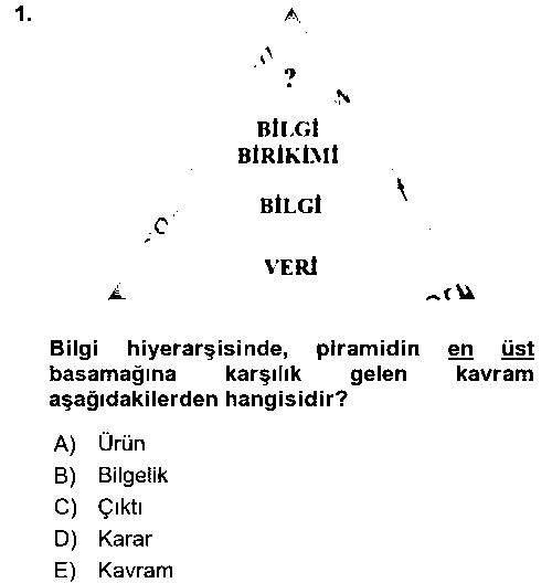 CBS113U Konumsal Veritabanı 1 çıkmış sınav sorusu 1