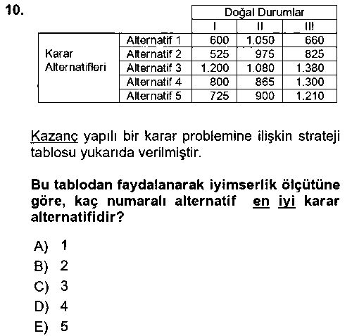 YBS403U Karar Modelleri çıkmış sınav sorusu 2