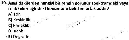 GRF4004 Tasarımda Kurgu ve Analiz çıkmış sınav sorusu 2