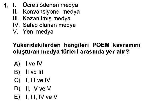 GIT410U Reklam Tasarım Ve Uygulamaları çıkmış sınav sorusu 1
