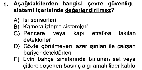 EVI102U Ev Teknolojisi çıkmış sınav sorusu 1