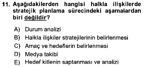 HIT210U Dijital Halkla İlişkiler çıkmış sınav sorusu 3