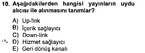 ILT102U Yeni İletişim Teknolojileri çıkmış sınav sorusu 2