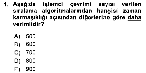 BIL204U Algoritmalar çıkmış sınav sorusu 1