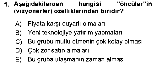 PMY208U Teknoloji Perakendeciliği çıkmış sınav sorusu 1
