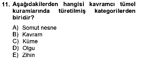 FEL204U Metafizik çıkmış sınav sorusu 3