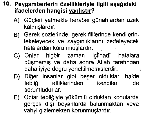 İslam İnanç Esasları çıkmış sınav sorusu 1