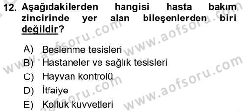 Temel Afet Bilgisi Dersi 2022 - 2023 Yılı (Vize) Ara Sınav Soruları 12. Soru