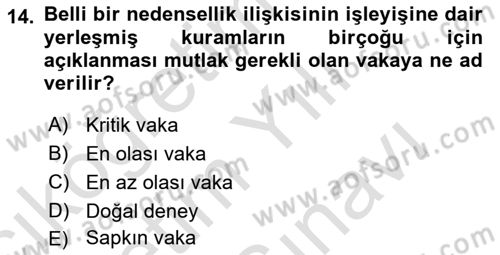 Uluslararası İlişkilerde Araştırma Yöntemleri Dersi 2021 - 2022 Yılı (Vize) Ara Sınav Soruları 14. Soru