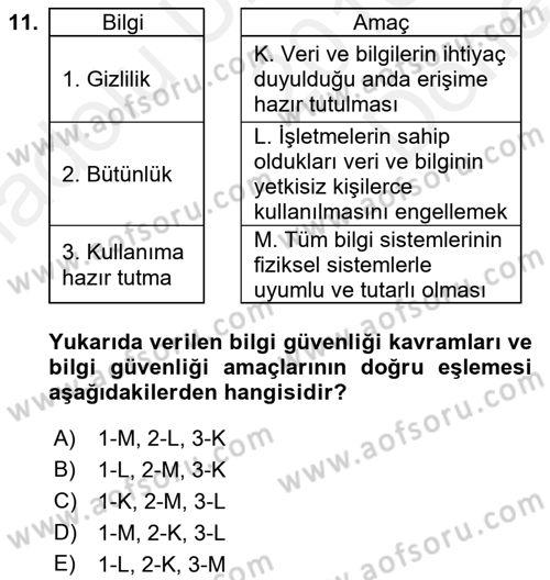 Büro Teknolojileri Dersi 2018 - 2019 Yılı (Final) Dönem Sonu Sınav Soruları 11. Soru