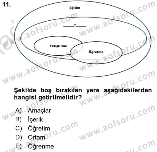 Acil Durum ve Afet Farkındalık Eğitimi Dersi 2019 - 2020 Yılı (Final) Dönem Sonu Sınav Soruları 11. Soru