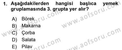 Menü Yönetimi Dersi 2018 - 2019 Yılı (Final) Dönem Sonu Sınav Soruları 1. Soru