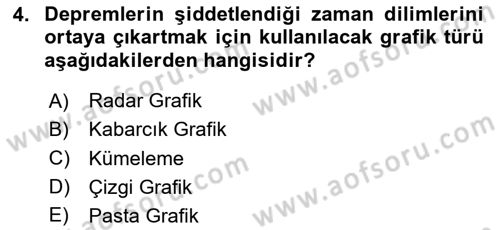 Kent, Planlama ve Afet Risk Yönetimi Dersi 2023 - 2024 Yılı Yaz Okulu Sınav Soruları 4. Soru