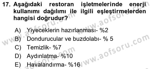 Gastronomi Ve Sürdürülebilirlik Dersi 2024 - 2025 Yılı (Vize) Ara Sınav Soruları 17. Soru